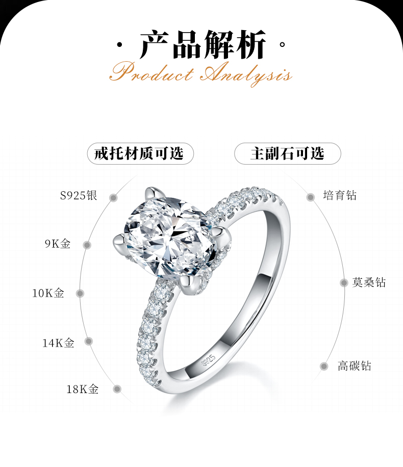 蛋形钻女戒S925银镀白金定制选款主石莫桑钻2.0ct/副石高碳钻 - 2