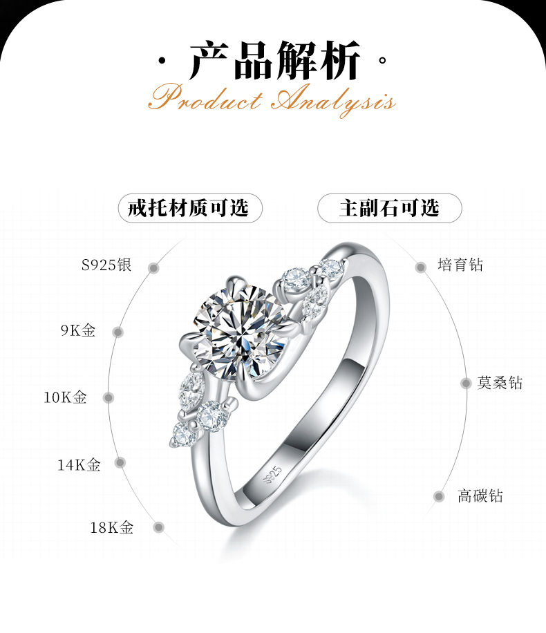 扭臂四爪S925银镀白金定制选款主石莫桑钻1.0ct/副石高碳钻 - 2