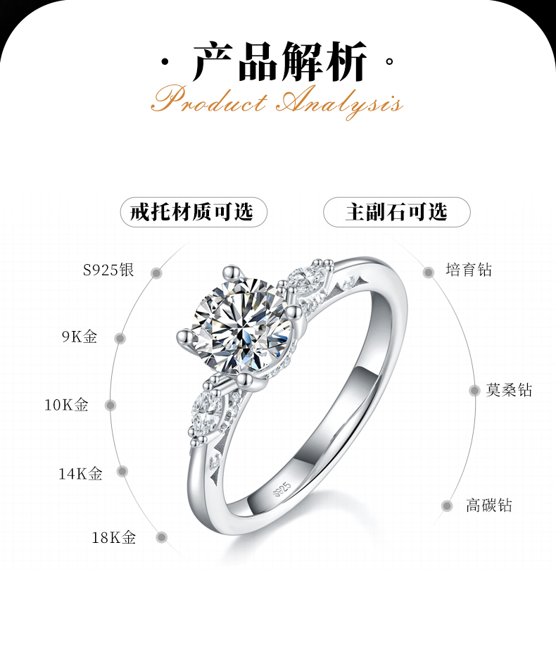 四爪女戒S925银镀白金定制选款主石莫桑钻1.0ct/副石高碳钻 - 2