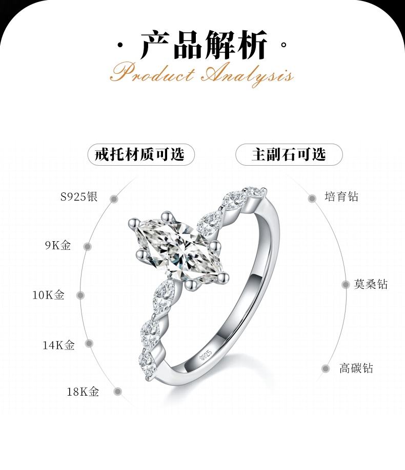 马眼钻女戒S925银镀白金定制选款主石莫桑钻1.0ct/副石高碳钻 - 2