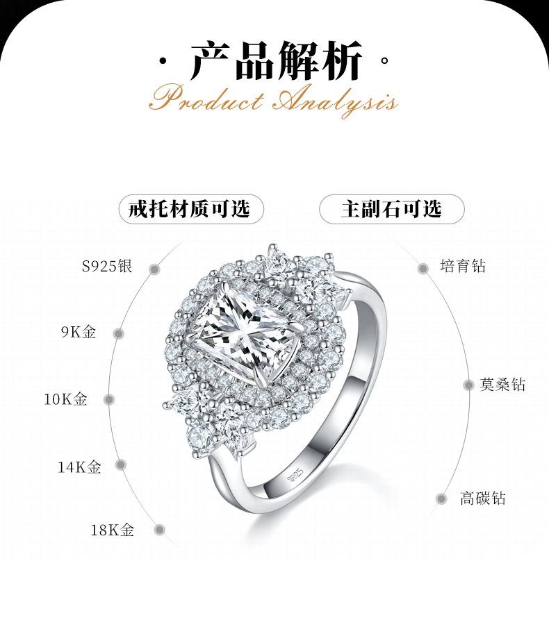 豪华款肥方钻女戒S925银镀白金定制选款主石莫桑钻2.0ct/副石高碳钻 - 2