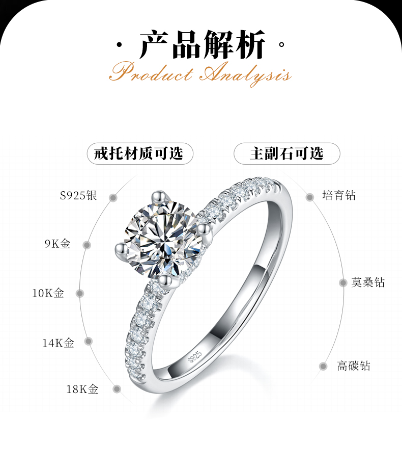 四爪女戒S925银镀白金定制选款主石莫桑钻1.0ct/副石高碳钻 - 2