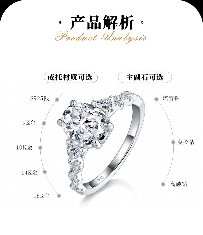 扭臂蛋形钻女戒S925银镀白金定制选款主石莫桑钻2.0ct/副石高碳钻 - 2