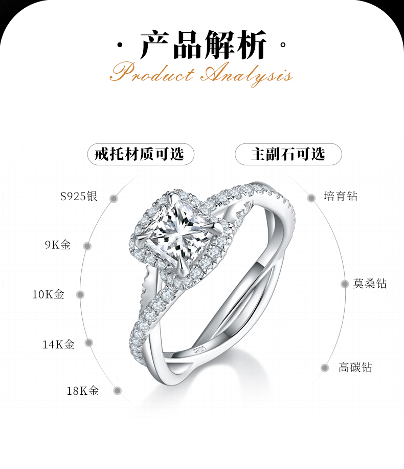 双扭臂枕形钻女戒S925银镀白金定制选款主石莫桑钻1.0ct/副石高碳钻 - 2