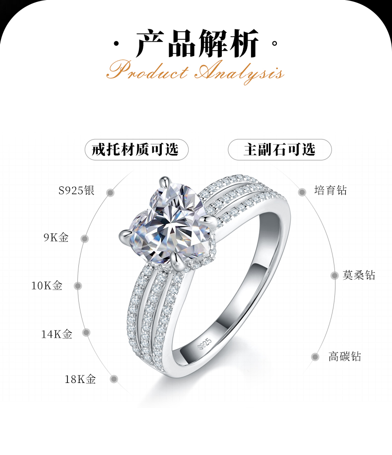 轻奢心形钻女戒S925银镀白金定制选款主石莫桑钻2.0ct/副石高碳钻 - 2