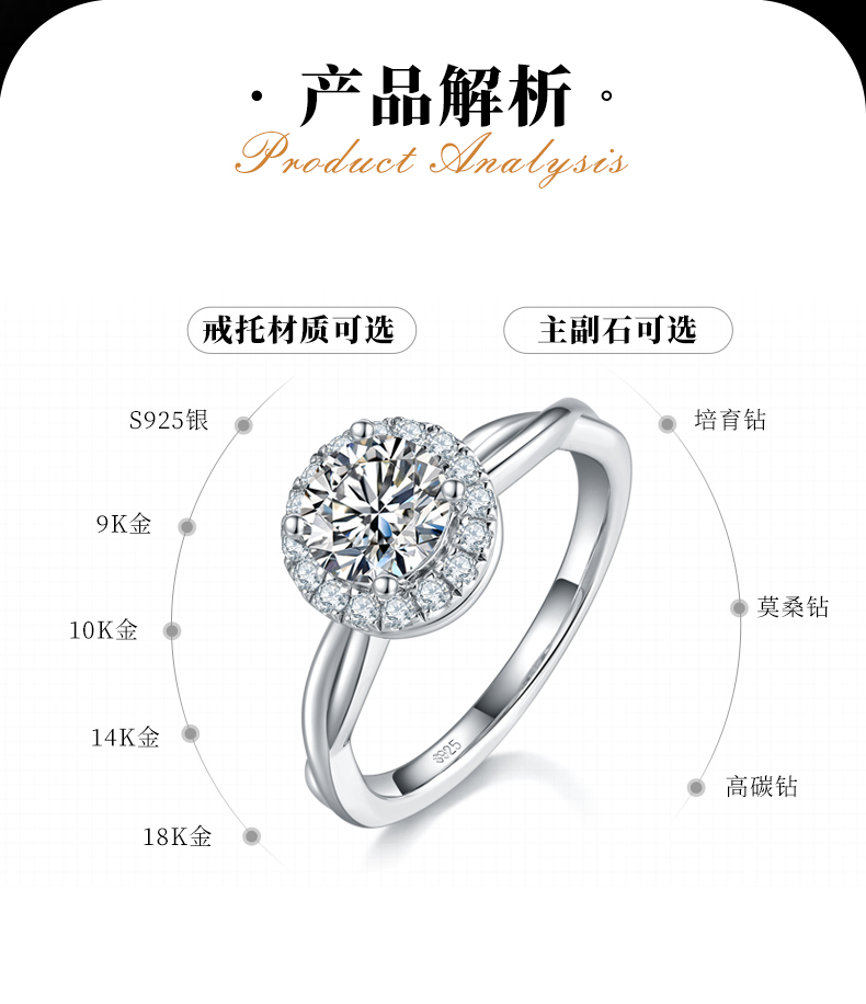 双扭臂圆包女戒S925银镀白金定制选款主石莫桑钻1.0ct/副石高碳钻 - 2