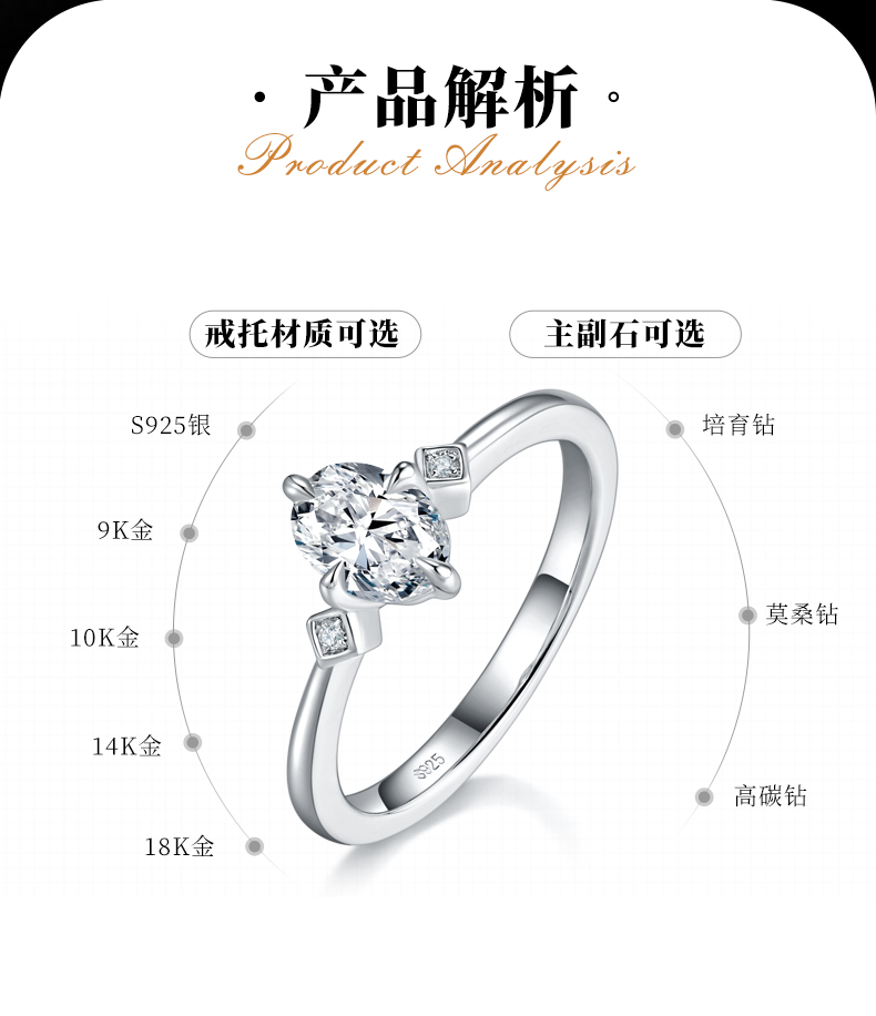 蛋形钻女戒S925银镀白金定制选款主石莫桑钻1.0ct/副石高碳钻 - 2