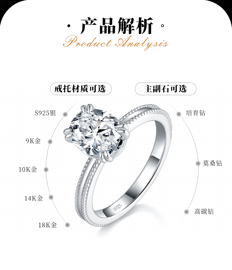 简约蛋形女戒S925银镀白金定制选款莫桑钻2.0ct - 2