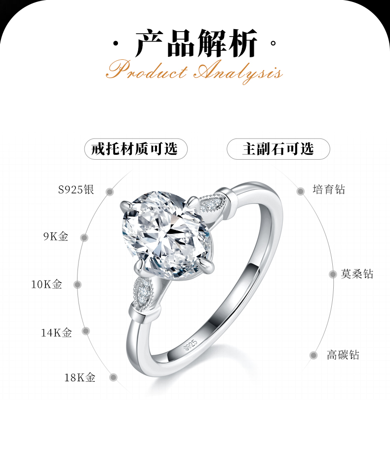 蛋形钻女戒S925银镀白金定制选款主石莫桑钻2.0ct/副石高碳钻 - 2
