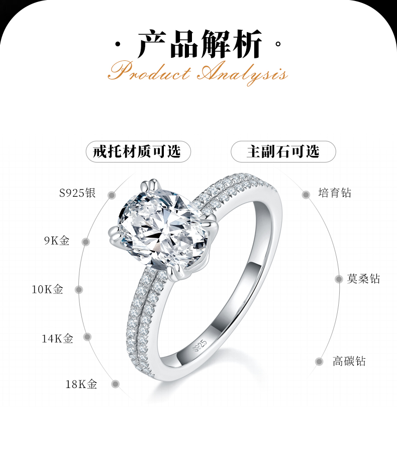 轻奢蛋形女戒S925银镀白金定制选款主石莫桑钻2.0ct/副石高碳钻 - 2