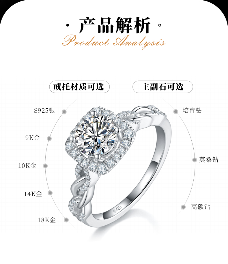 方包圆钻女戒S925银镀白金定制选款主石莫桑钻1.0ct/副石高碳钻 - 2