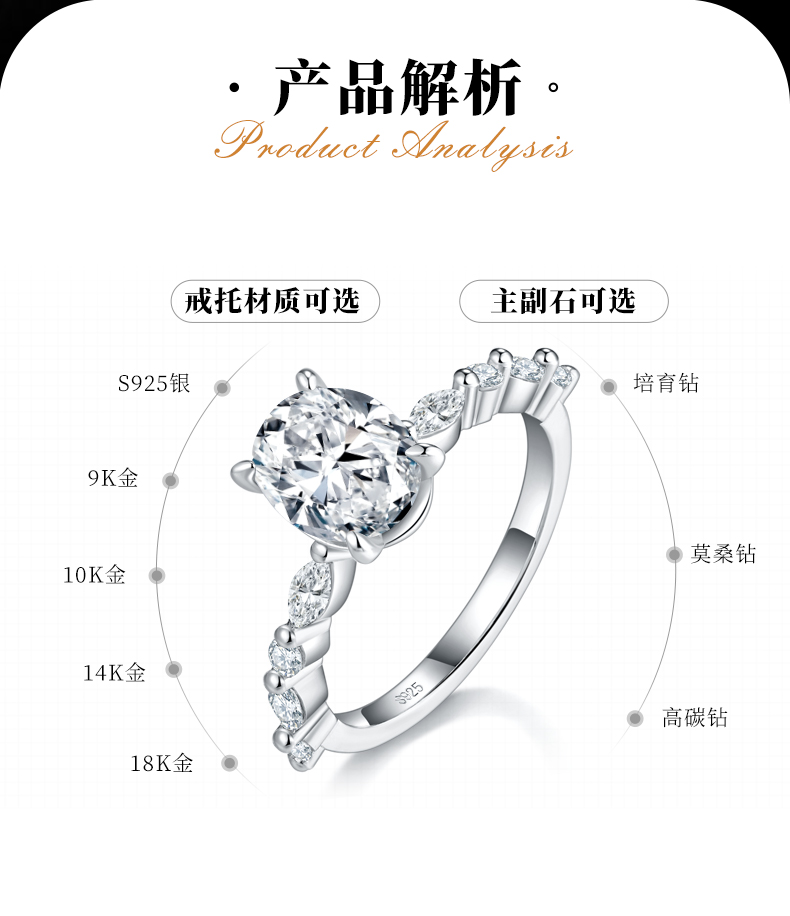 简约蛋形女戒S925银镀白金定制选款主石莫桑钻2.0ct/副石高碳钻 - 2