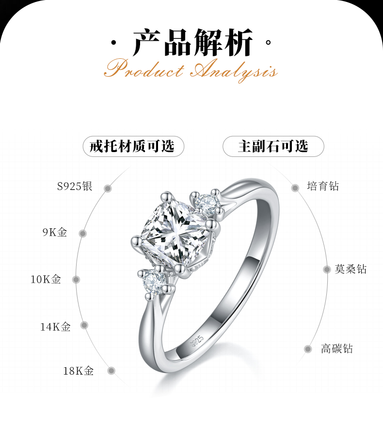 三石款圆钻女戒S925银镀白金定制选款主石莫桑钻1.0ct/副石高碳钻 - 2