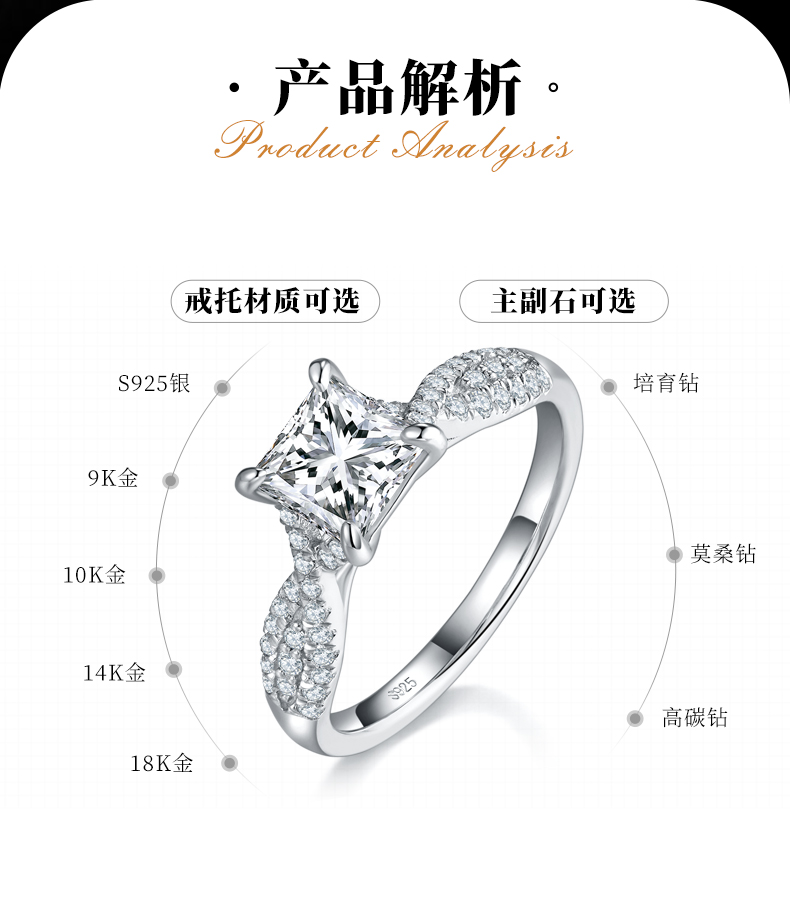 轻奢方钻S925银镀白金定制选款莫桑钻1.0ct/副石高碳钻 - 2