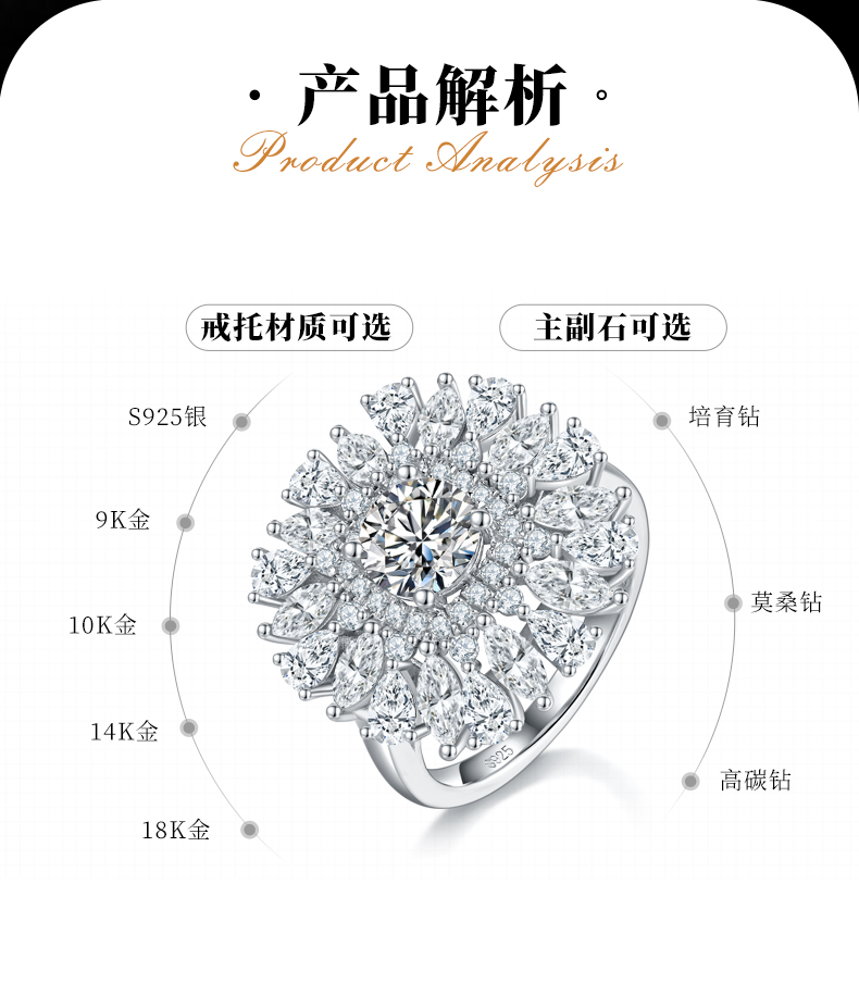 豪华款梨形小钻微镶圆钻女戒S925银镀白金定制选款主石莫桑钻1.0ct/副石高碳钻 - 2