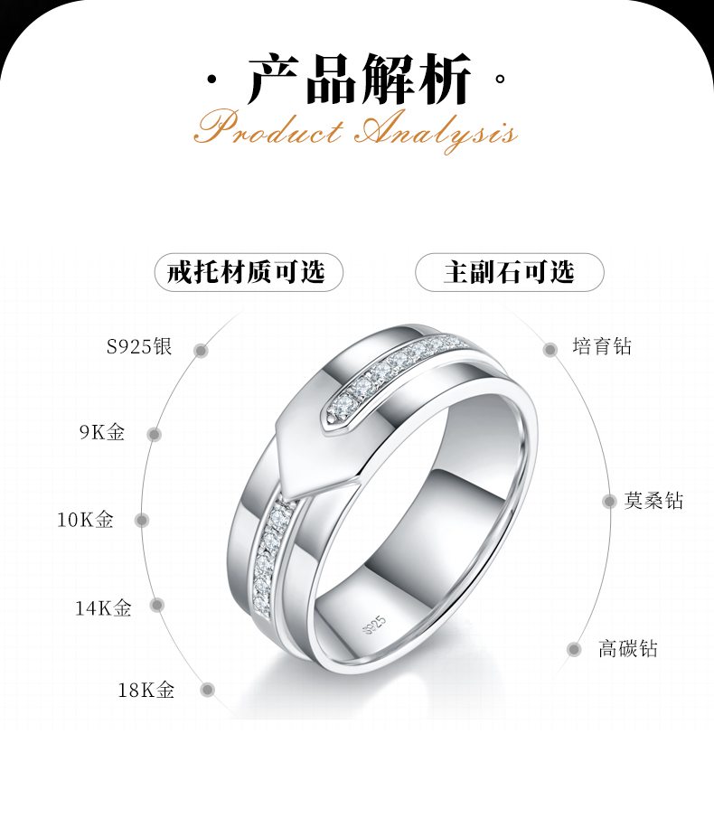 简约风男款S925银镀白金男戒定制选款副石莫桑钻0.18ct - 2