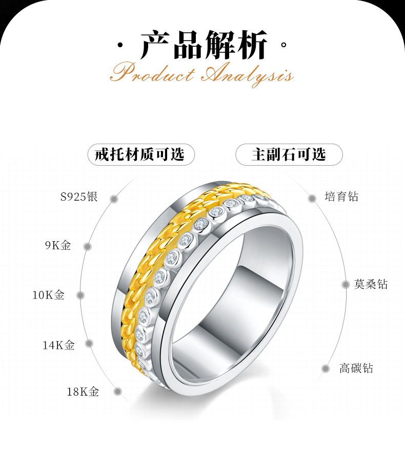时尚款排戒S925银镀白金男戒定制选款副石莫桑钻0.38ct - 2