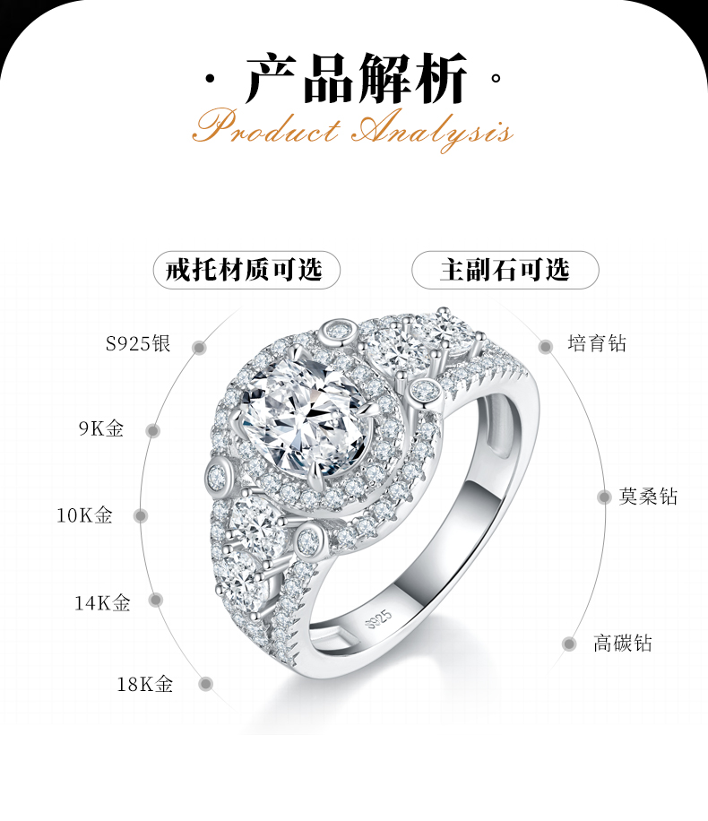 轻奢蛋形钻女戒S925银镀白金定制选款主石莫桑钻1.5ct/副石高碳钻 - 2