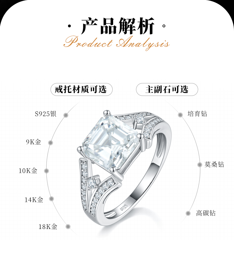 Y臂轻奢方钻女戒S925银镀白金定制选款主石莫桑钻2.5ct/副石高碳钻 - 2