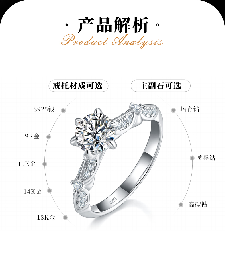 时尚六爪女戒S925银镀白金定制选款主石莫桑钻1.0ct/副石高碳钻 - 2