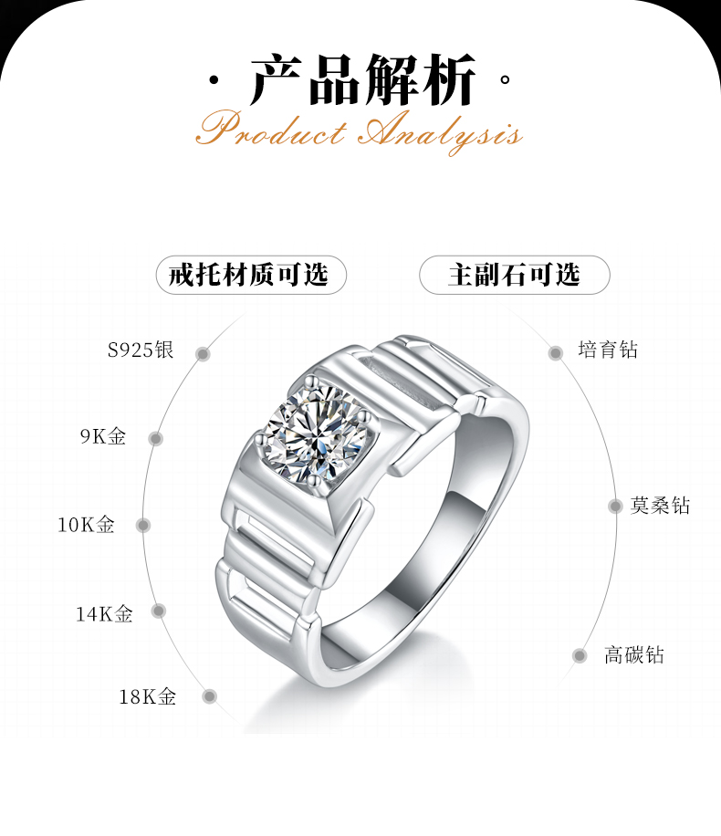 简约男款S925银镀白金男戒定制选款主石莫桑钻1.0ct - 2