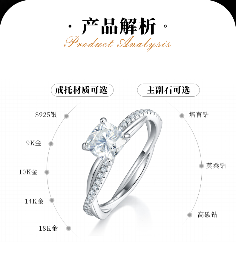 四爪女戒S925银镀白金定制选款主石莫桑钻1.0ct/副石高碳钻 - 2