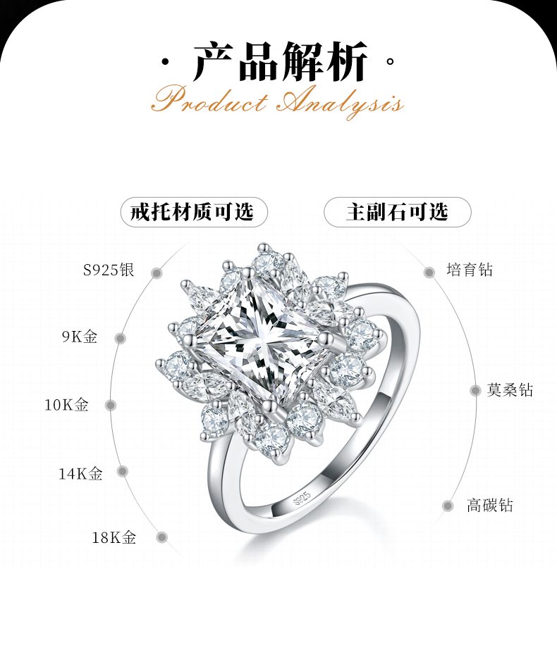 奢华款马眼小钻围镶方钻女戒S925银镀白金定制选款主石莫桑钻2.0ct/副石高碳钻 - 2