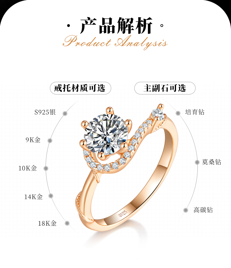 扭臂六爪S925银镀玫瑰金定制选款主石莫桑钻1.0ct/副石高碳钻 - 2