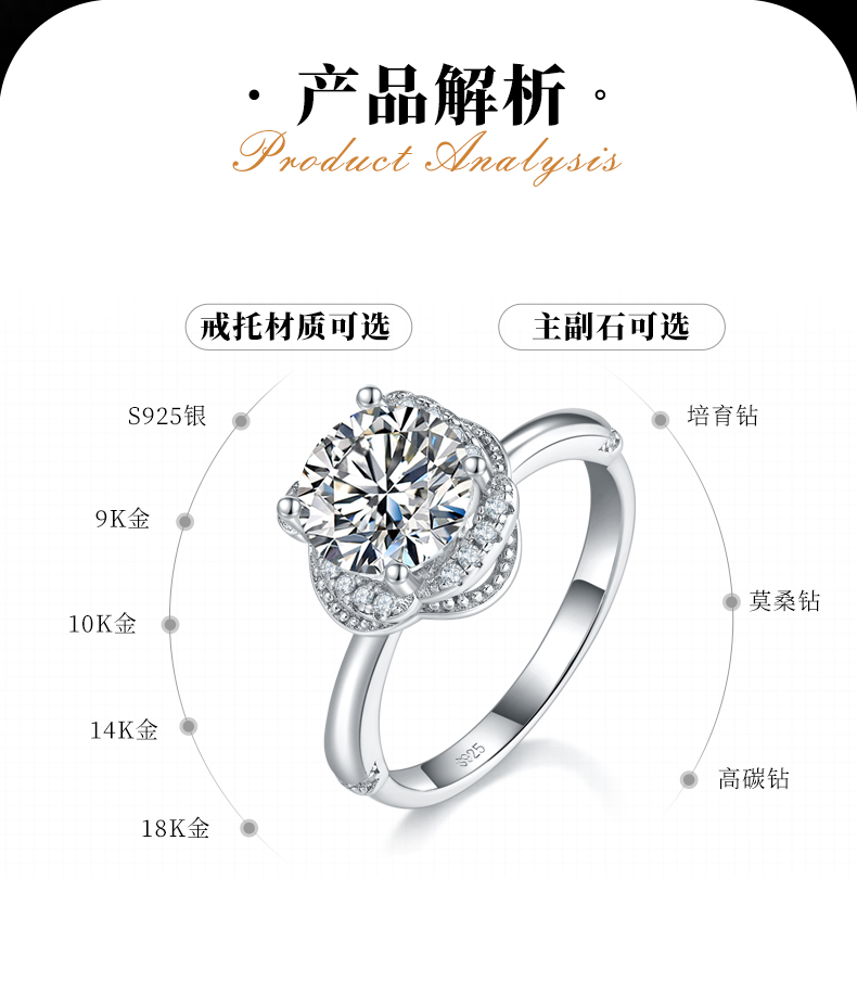 光臂花苞女戒S925银镀白金定制选款主石莫桑钻1.2ct/副石高碳钻 - 2