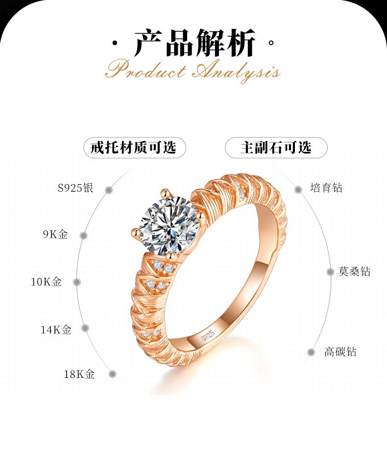 时尚四爪女戒S925银镀18K玫瑰金定制选款主石莫桑钻1.0ct/副石高碳钻 - 2