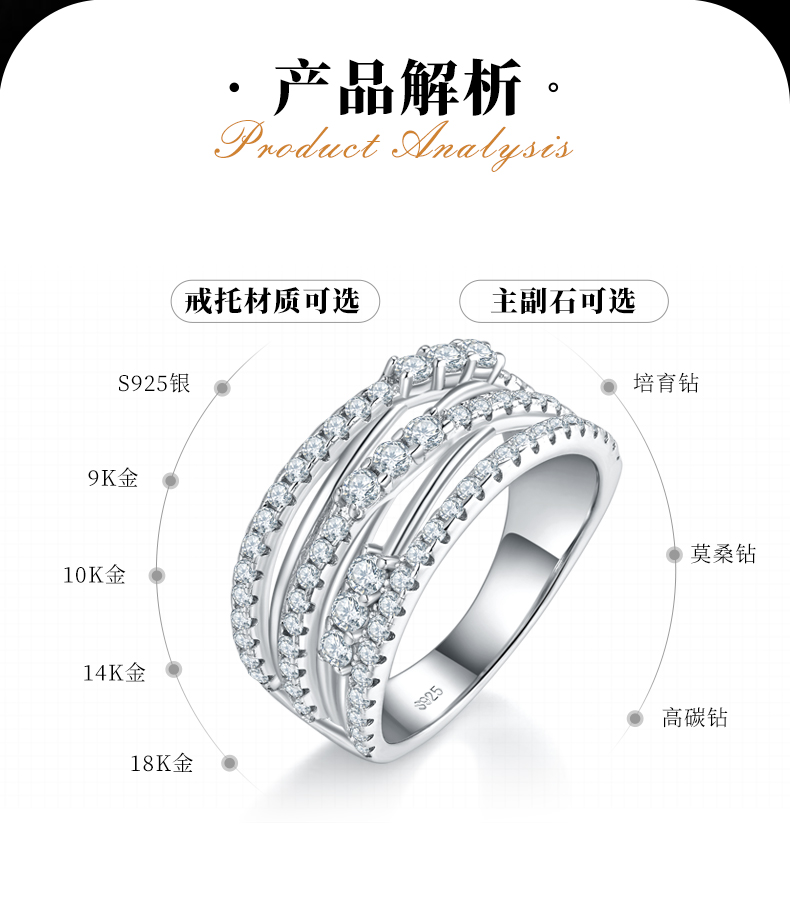 时尚女戒S925银镀18K白金定制选款副石莫桑钻0.93ct - 2
