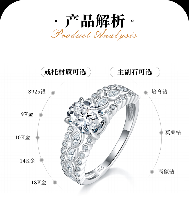 轻奢蛋形钻女戒S925银镀18K白金定制选款主石莫桑钻1.5ct/副石高碳钻 - 2