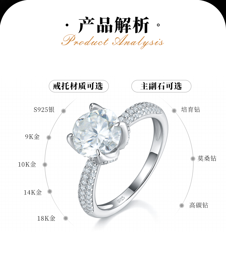 轻奢枕形钻女戒S925银镀18K白金定制选款主石莫桑钻2.5ct/副石高碳钻 - 2