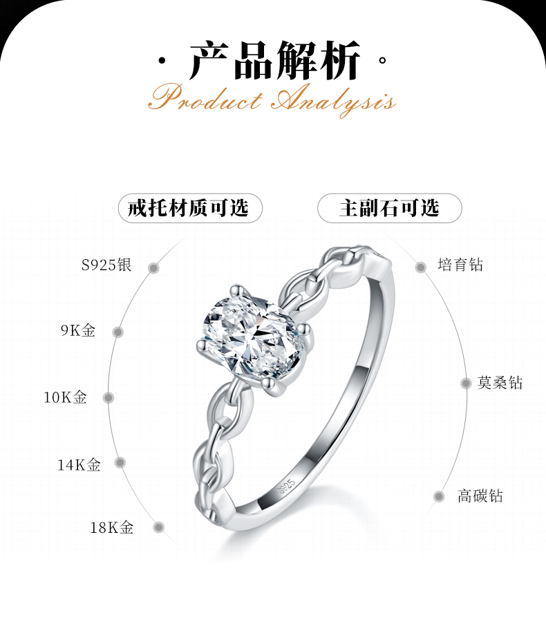 时尚蛋形钻女戒S925银镀18K白金定制选款主石莫桑钻1.0ct - 2