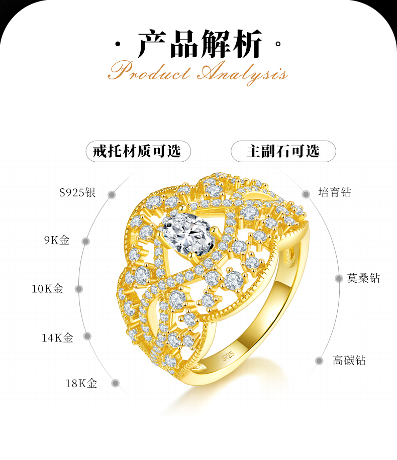 轻奢蛋形钻女戒S925银镀18K黄金定制选款主石莫桑钻0.5ct/副石高碳钻 - 2