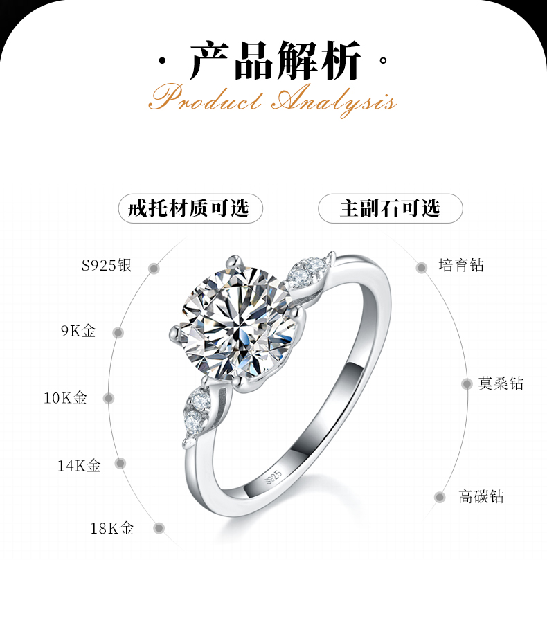 四爪女戒S925银镀18K白金定制选款主石莫桑钻2.0ct/副石高碳钻 - 2