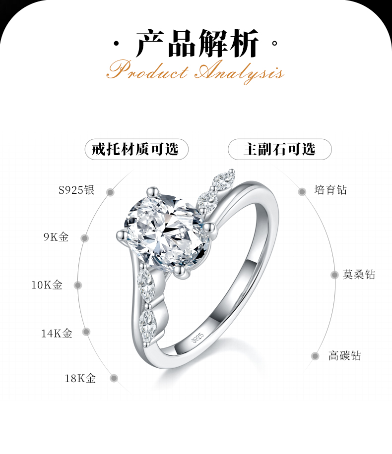 扭臂蛋形钻女戒S925银镀18K白金定制选款主石2.0ct/副石高碳钻 - 2
