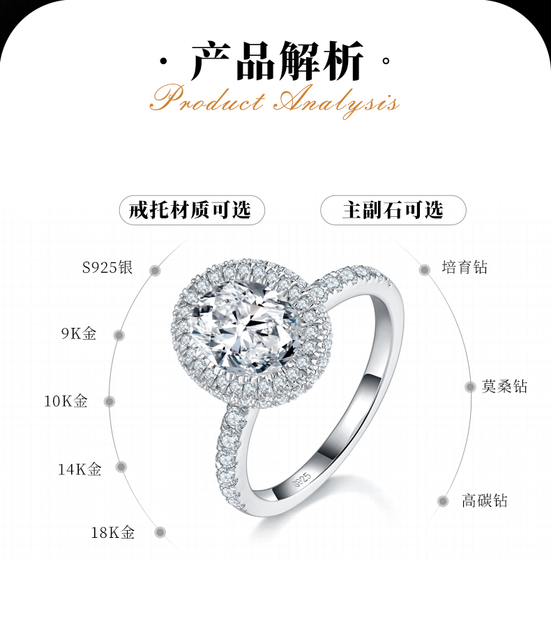 豪华圆包蛋形女戒S925银镀18K白金定制选款主石莫桑钻2.0ct/副石高碳钻 - 2