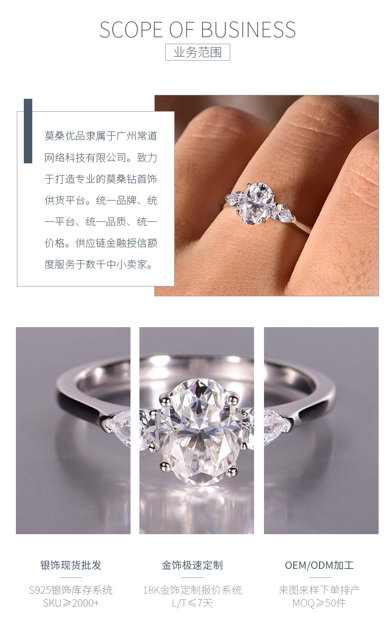 MR0056款S925银镀18K白金蛋形莫桑钻三石女戒1.5ct - 3