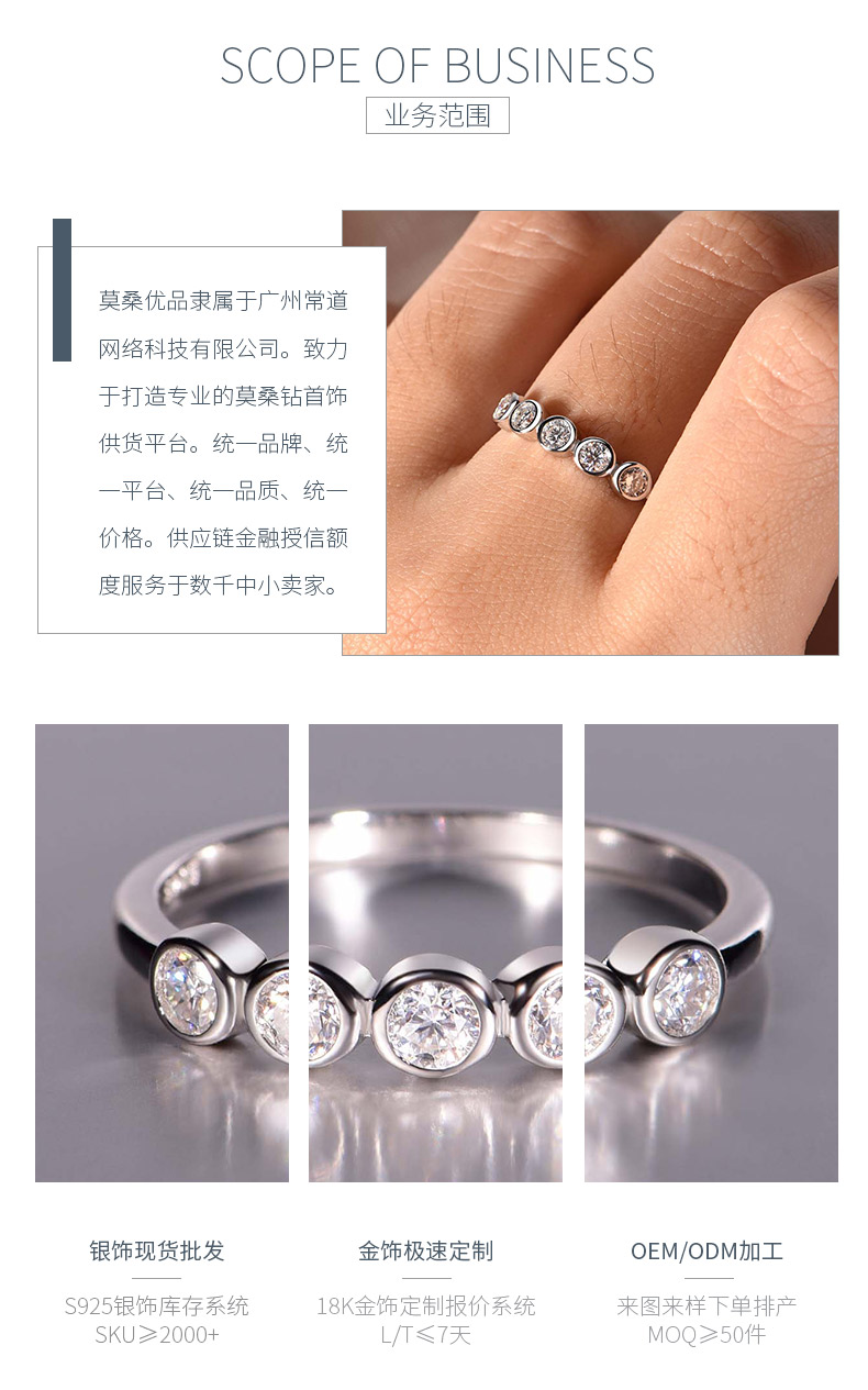 MR0058款S925银镀18K白金莫桑石水泡排戒0.5CT - 3