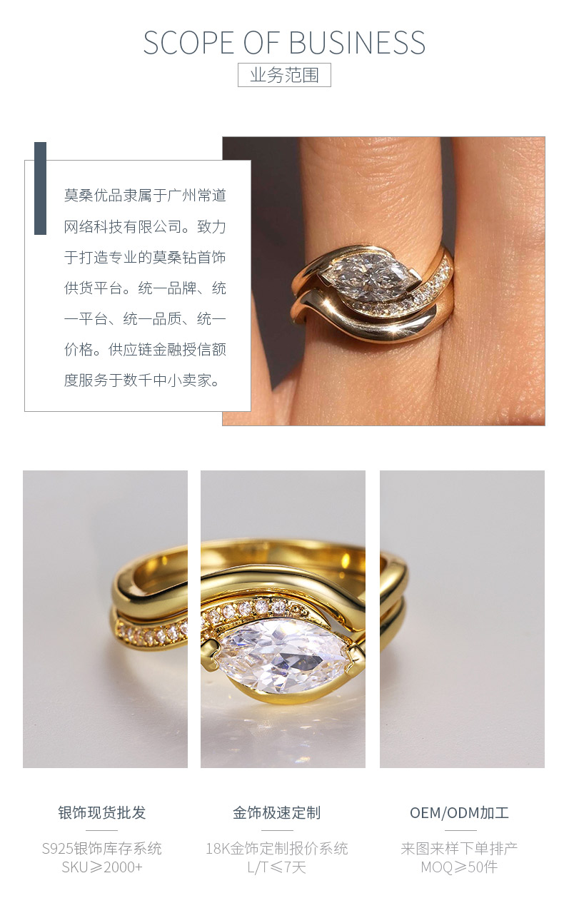 MR0063款S925银镀18K黄金马眼形莫桑钻女套戒1.0CT - 3