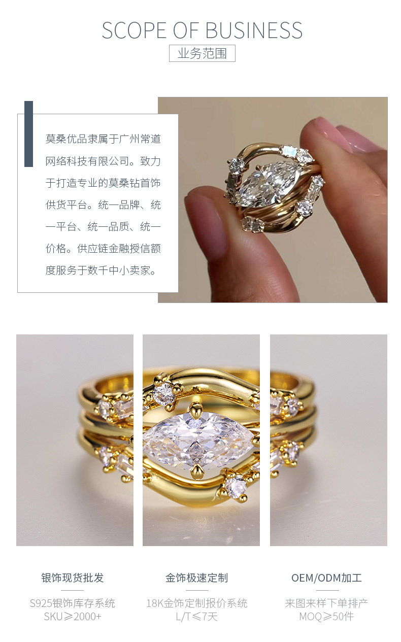 MR0064款S925银镀18K黄金马眼形莫桑钻女套戒1.0CT - 3