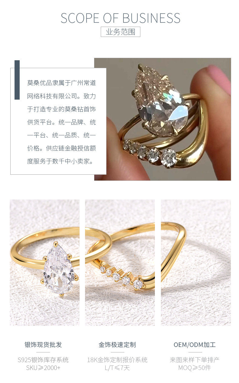 MR0074款S925银镀18K黄金水滴形莫桑钻女套戒1.5CT - 3