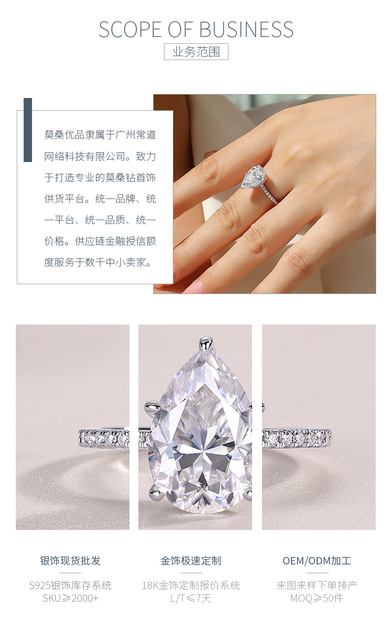 R15268款S925银镀18K白金女戒梨形莫桑钻5.0CT - 3