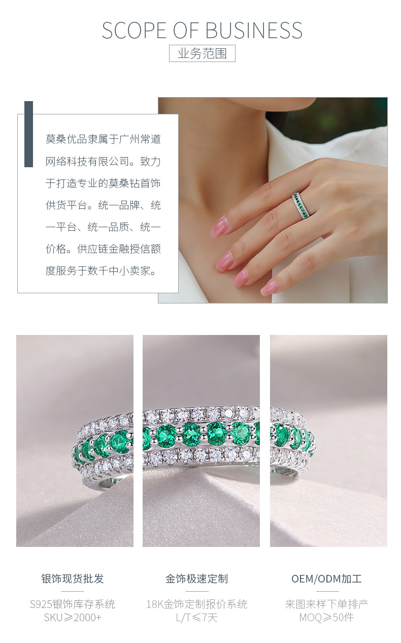 R13965/R13967/R13966款S925银镀18K白金培育彩宝莫桑钻浑身排戒 - 3