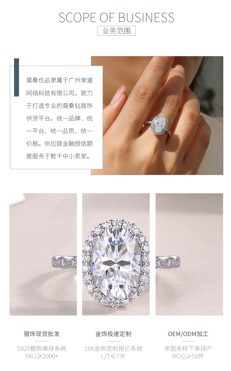 R15324款S925银镀18K白金女戒旦形莫桑钻4.5CT - 3