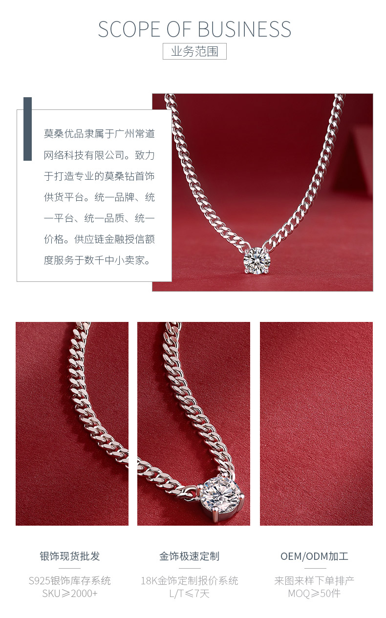 N13382款银镀18K白金圆形莫桑钻古巴项链1.0CT - 3