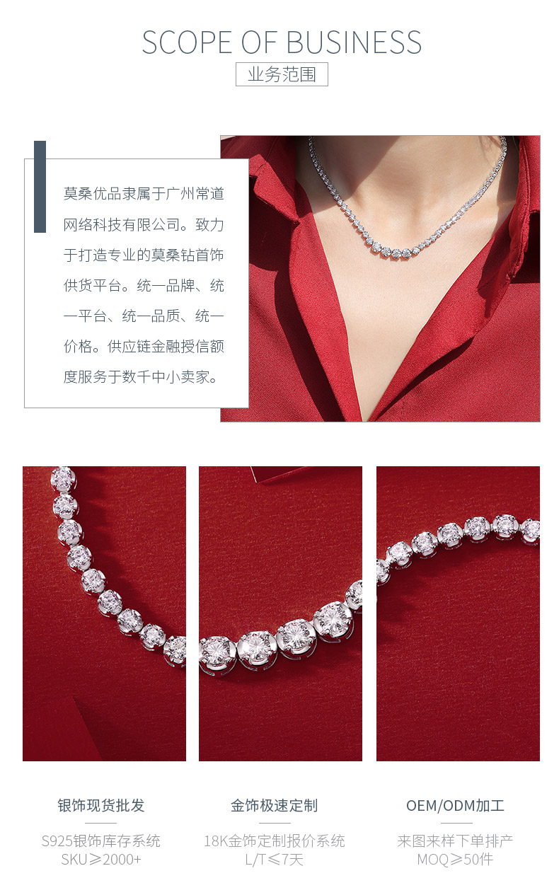 P11522款银镀18K白金莫桑钻项链1.2CT - 3