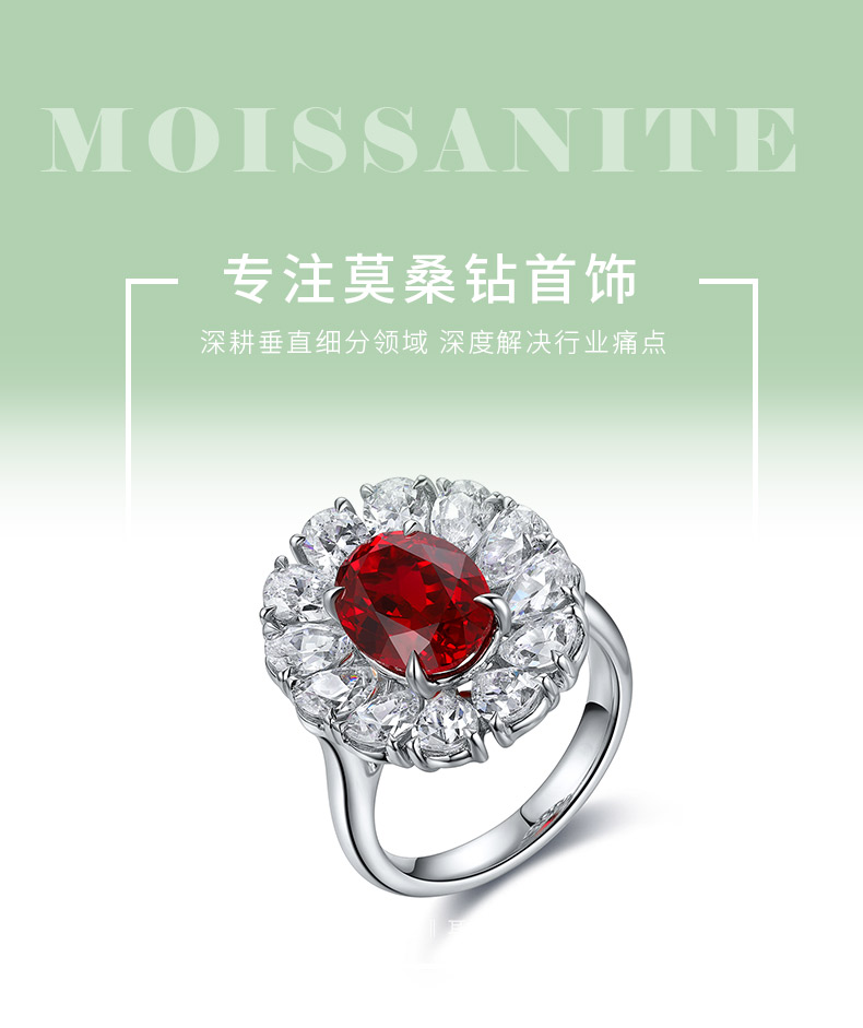 R138款S925银镀18K白金蛋形培育彩宝戒指3.533CT - 1