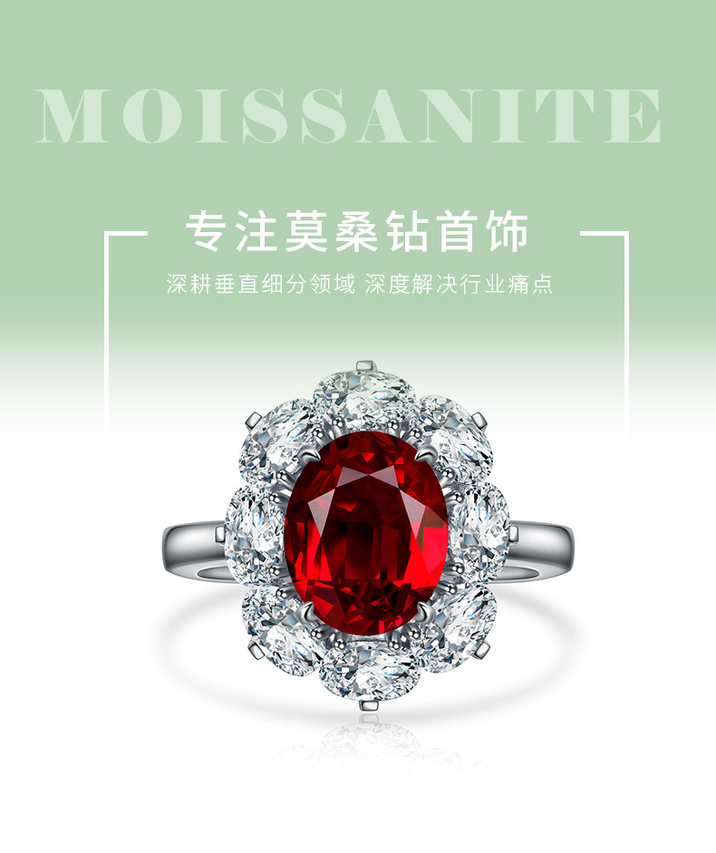 R139款S925银镀18K白金蛋形培育彩宝戒指3.29CT - 1